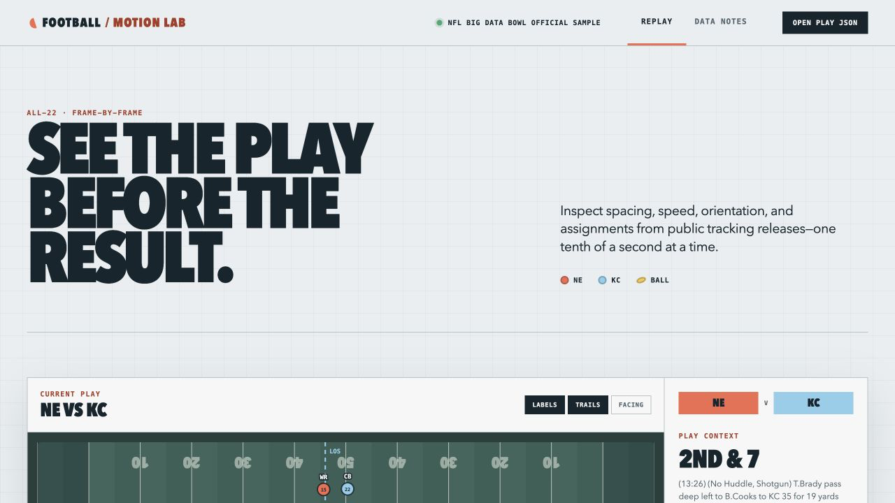 Football Motion Lab screenshot
